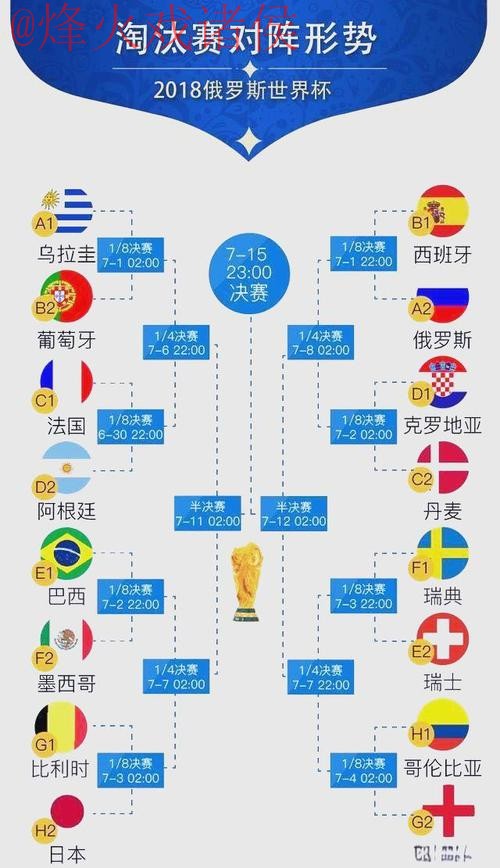 世界杯比分正规全站 世界杯比分正规全站