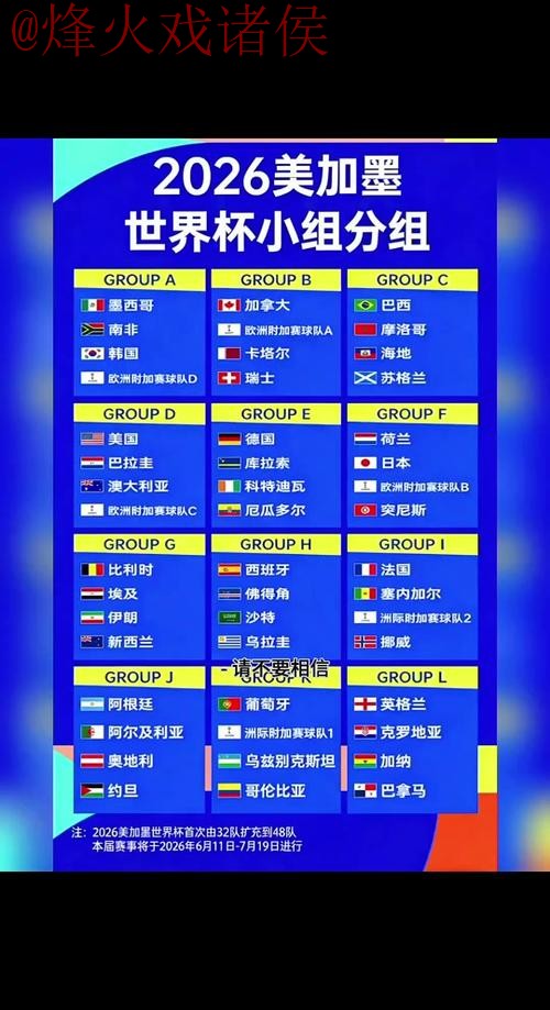 2026世界杯比分官网