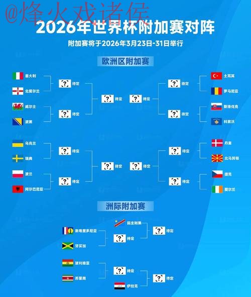 2026世界杯滚球技巧全站 2026世界杯滚球技巧全站