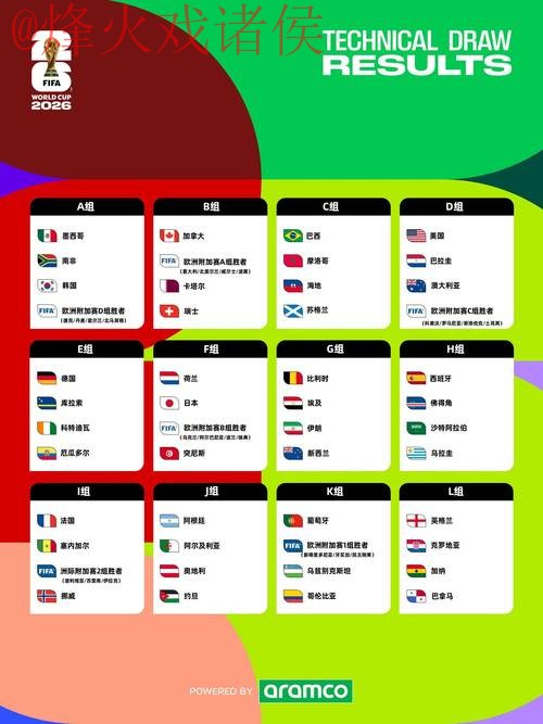 2026世界杯买球苹果全站 2026世界杯买球苹果全站
